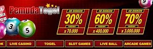 Hantoto Info Togel Singapore Hari Ini Live Result Today